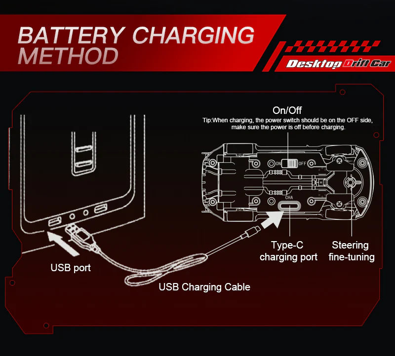 DeskDrift Mini –  RC Drift Car